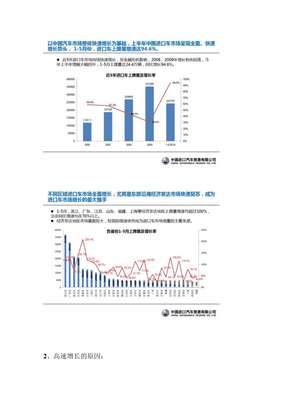 A野马整合营销传播_第2页