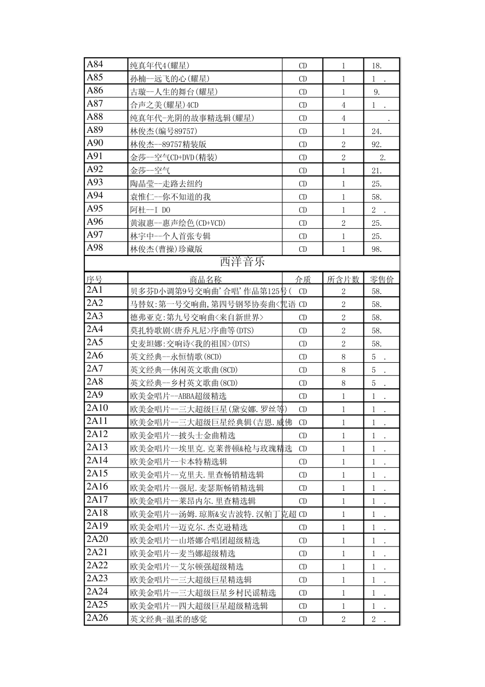A音乐(流行音乐_第3页