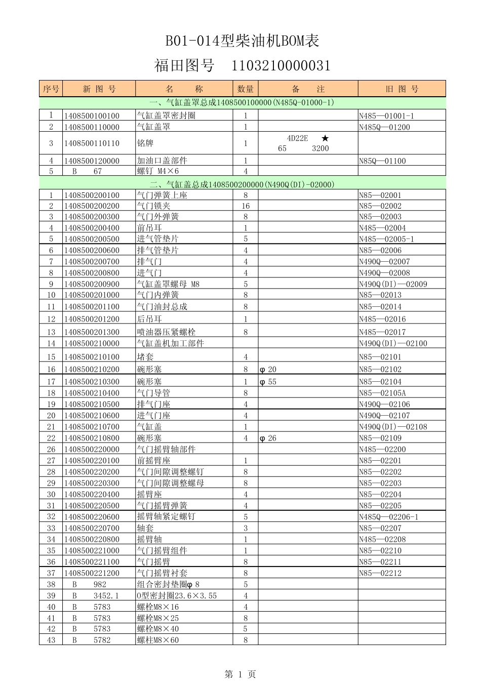 B01014型柴油机明细1103210000031_第1页