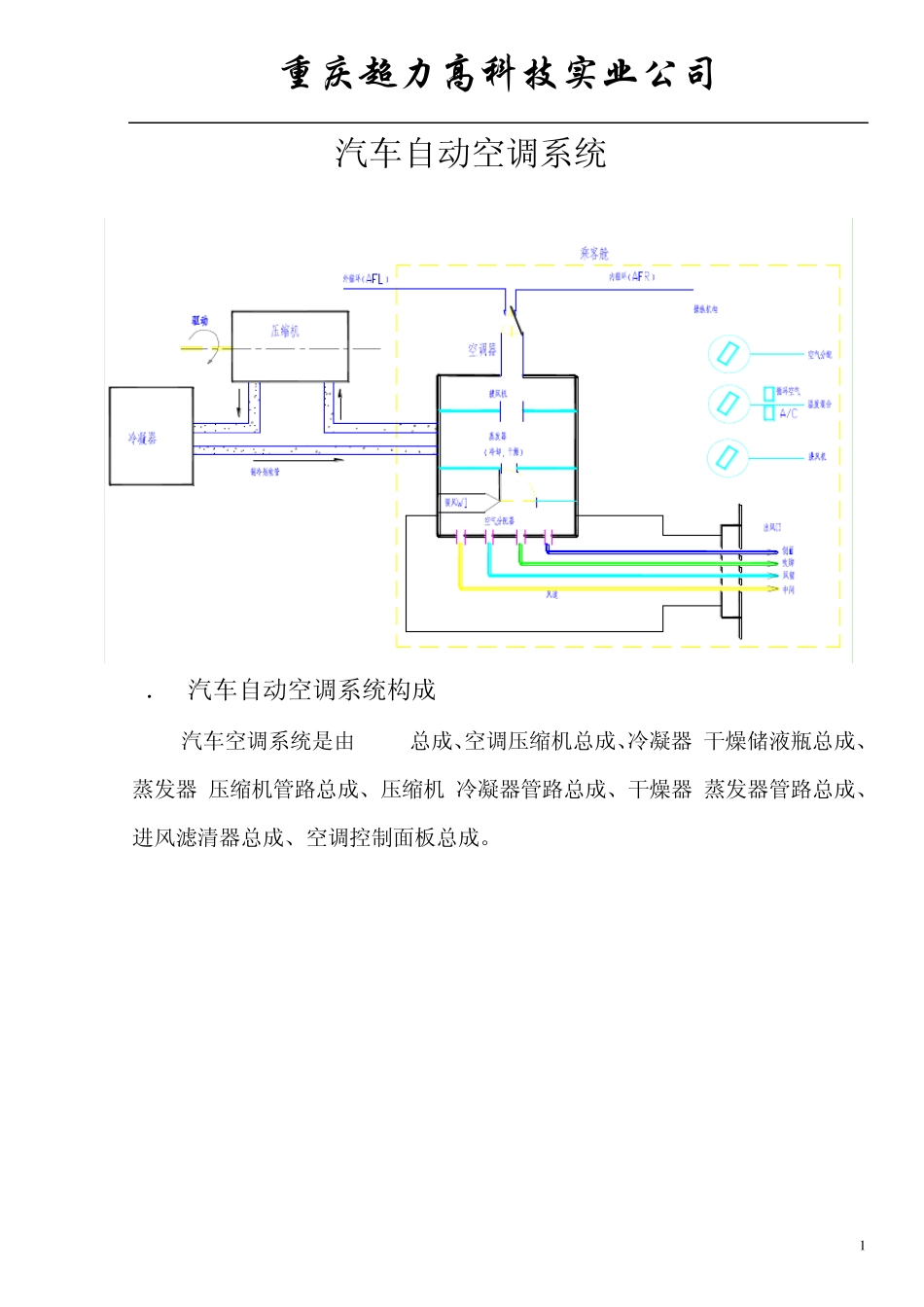 B11空调维修手册_第1页