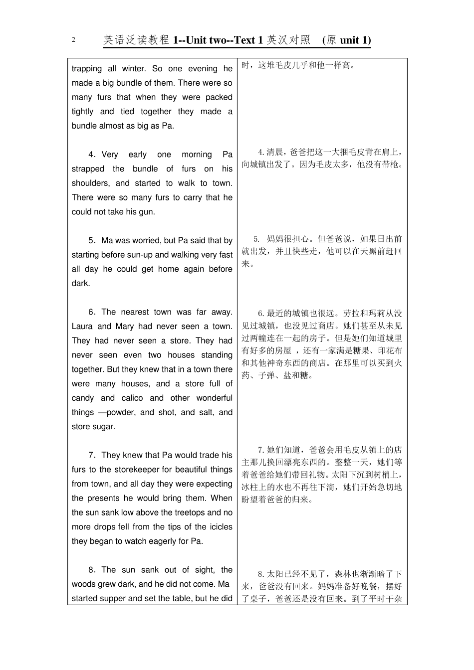 B1Unit2Text1英汉对照(原Unit1)_第2页