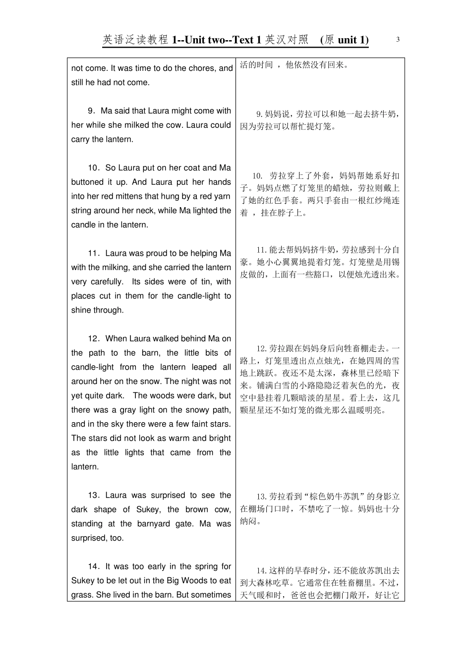 B1Unit2Text1英汉对照(原Unit1)_第3页