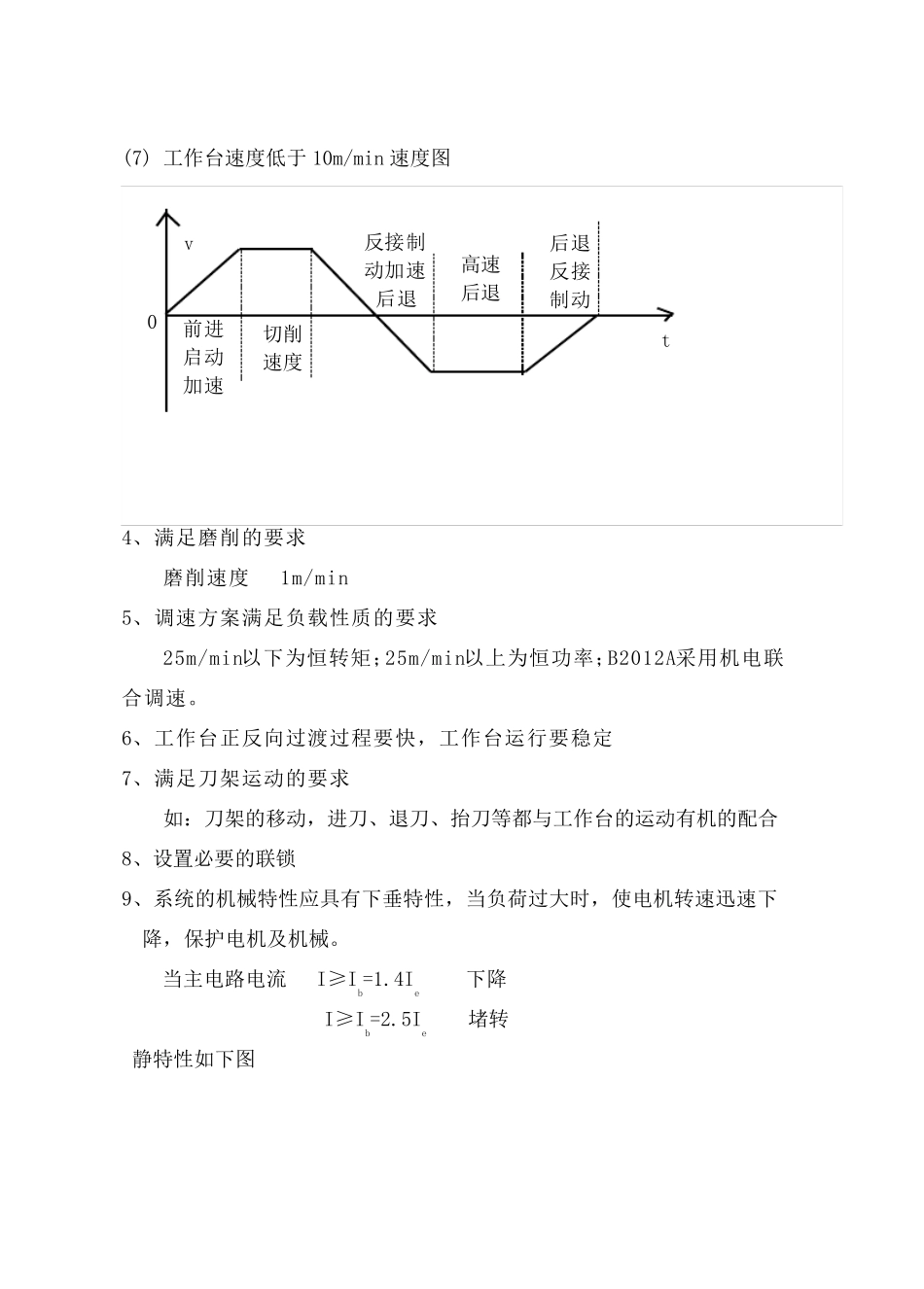 B2012A龙门刨床电气线路分析_第3页