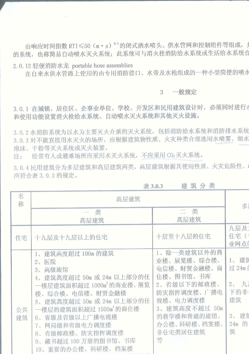 B1苏民用建筑水消防系统设计规范DGJ32J922009_第2页