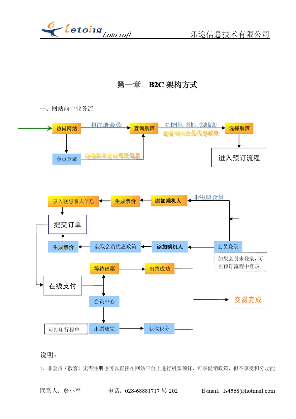 b2c网上机票时实查询系统_第3页