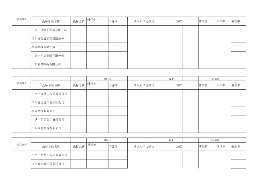 B4标测算(一、二、五种评标办法)_第2页