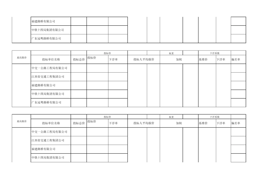 B4标测算(一、二、五种评标办法)_第3页