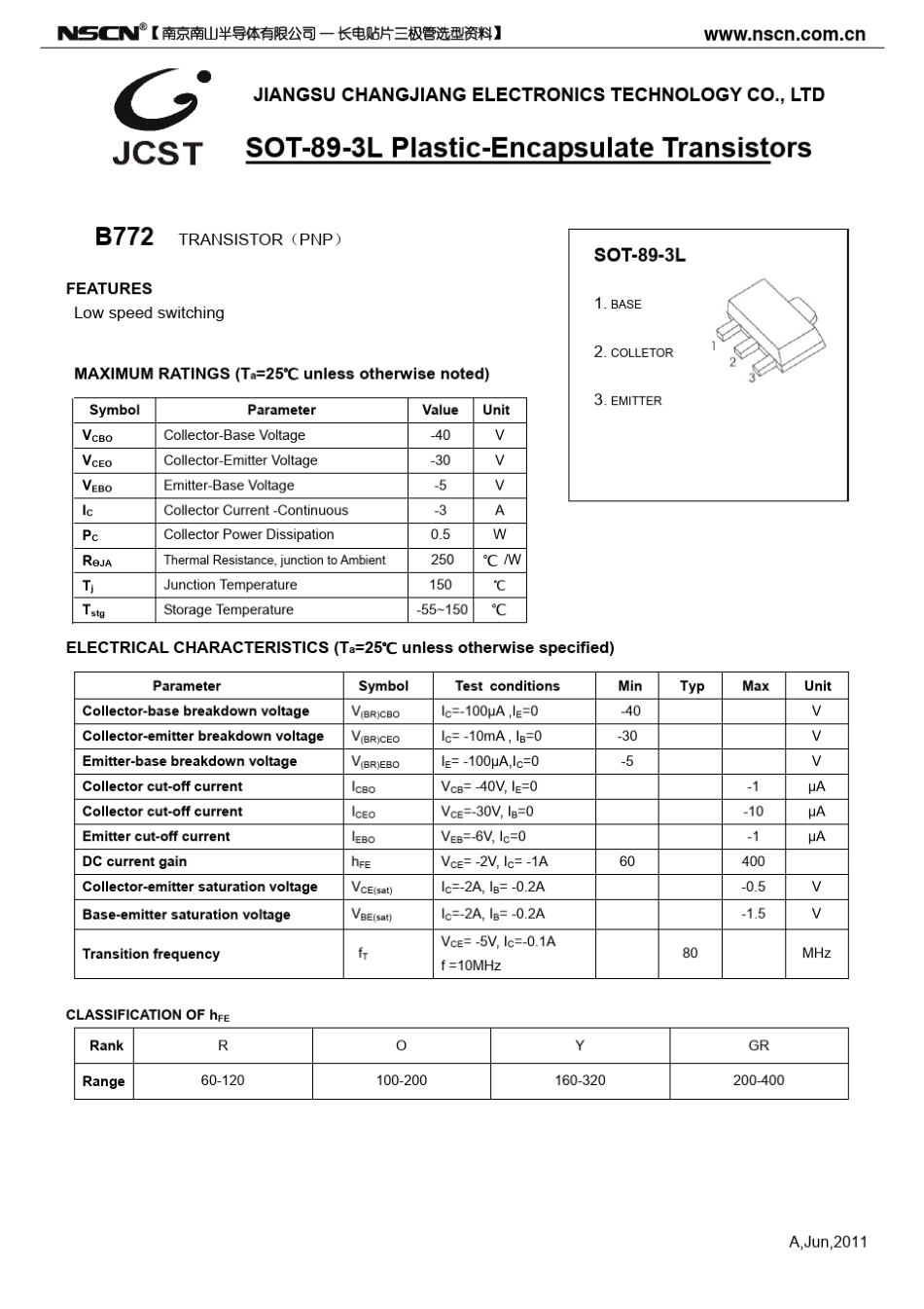 B772贴片三极管SOT89三极管封装B772参数_第1页