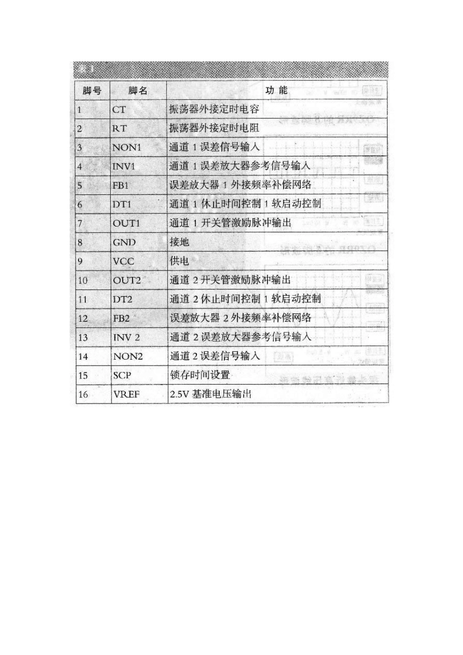 BA9741F高压板电路图_第3页