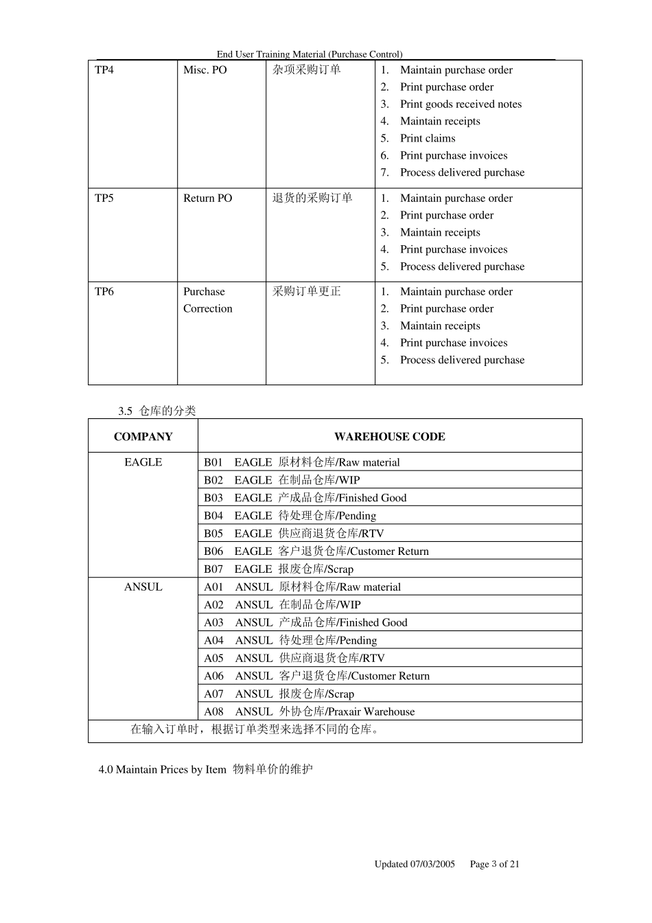 Baan系统操作流程_第3页