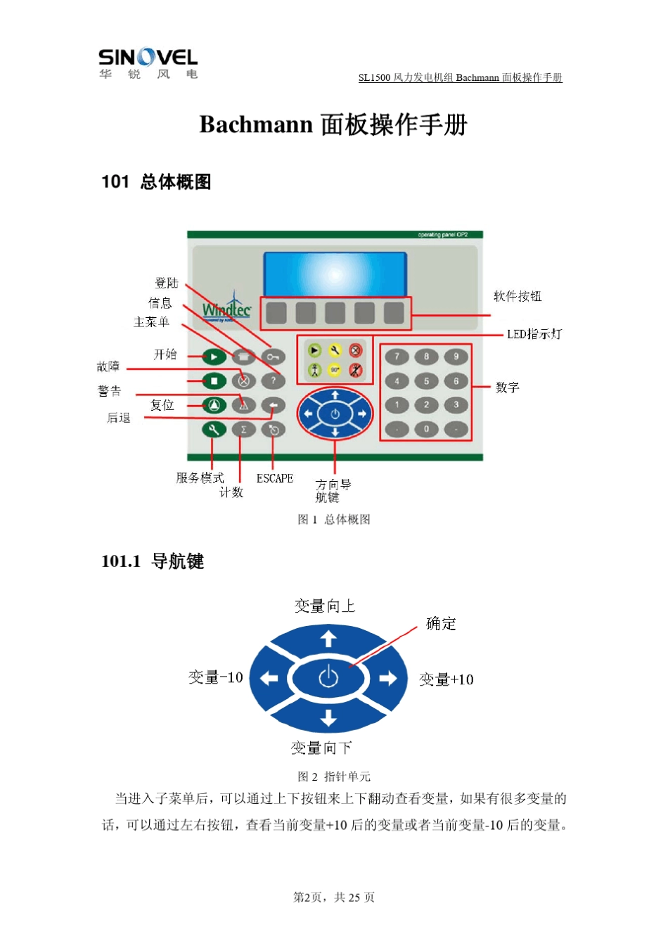 Bachmann面板操作手册20091224_第3页