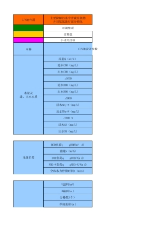 BAF计算书深度处理DC池