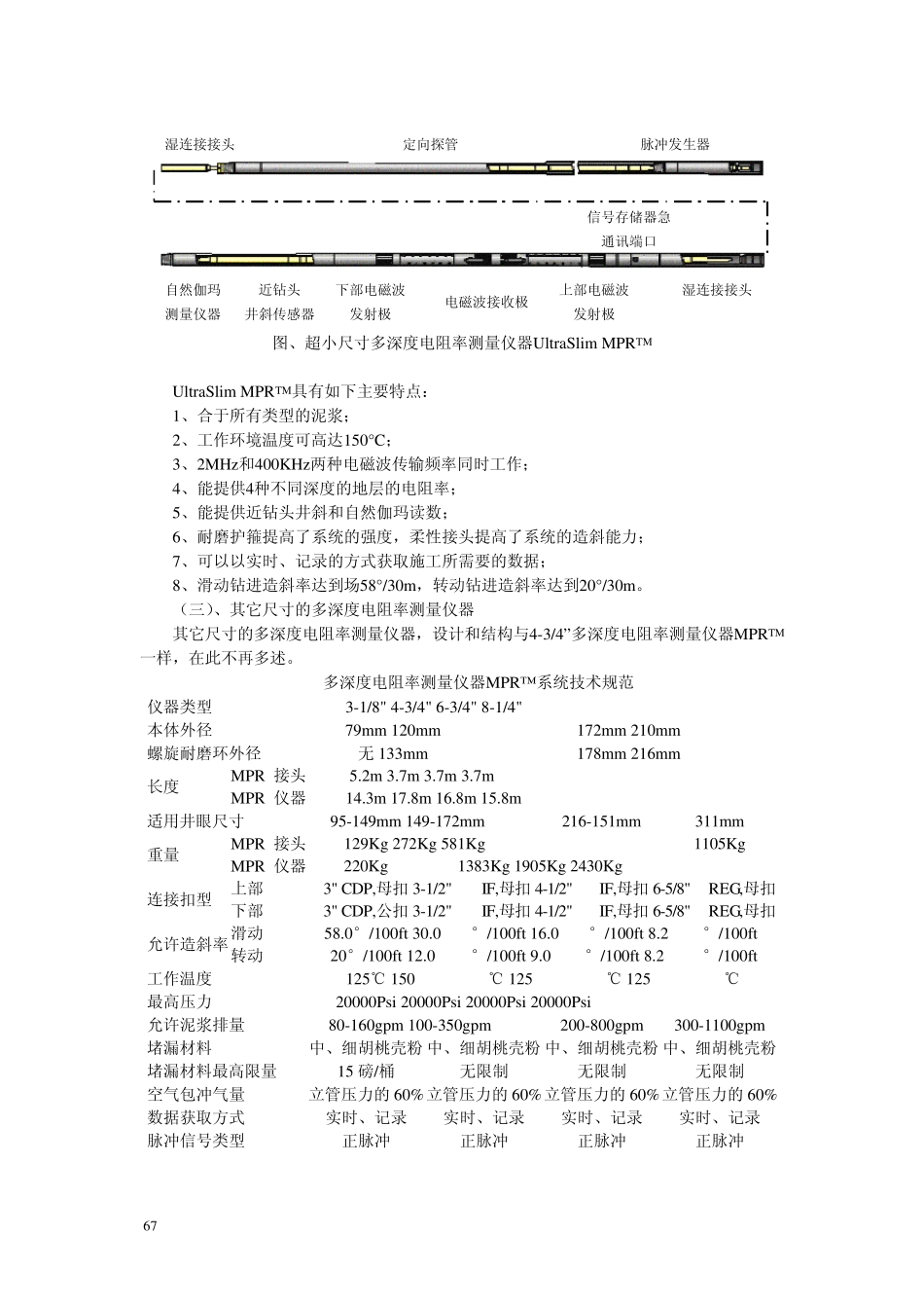 BakerHughesINTEQ公司测量仪器_第3页