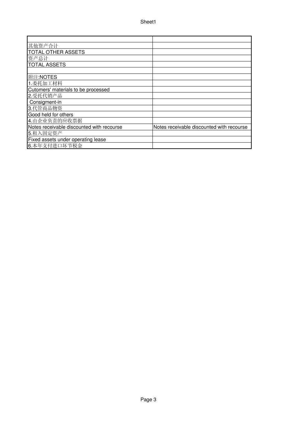 balancesheet中英文财会词汇对照_第3页