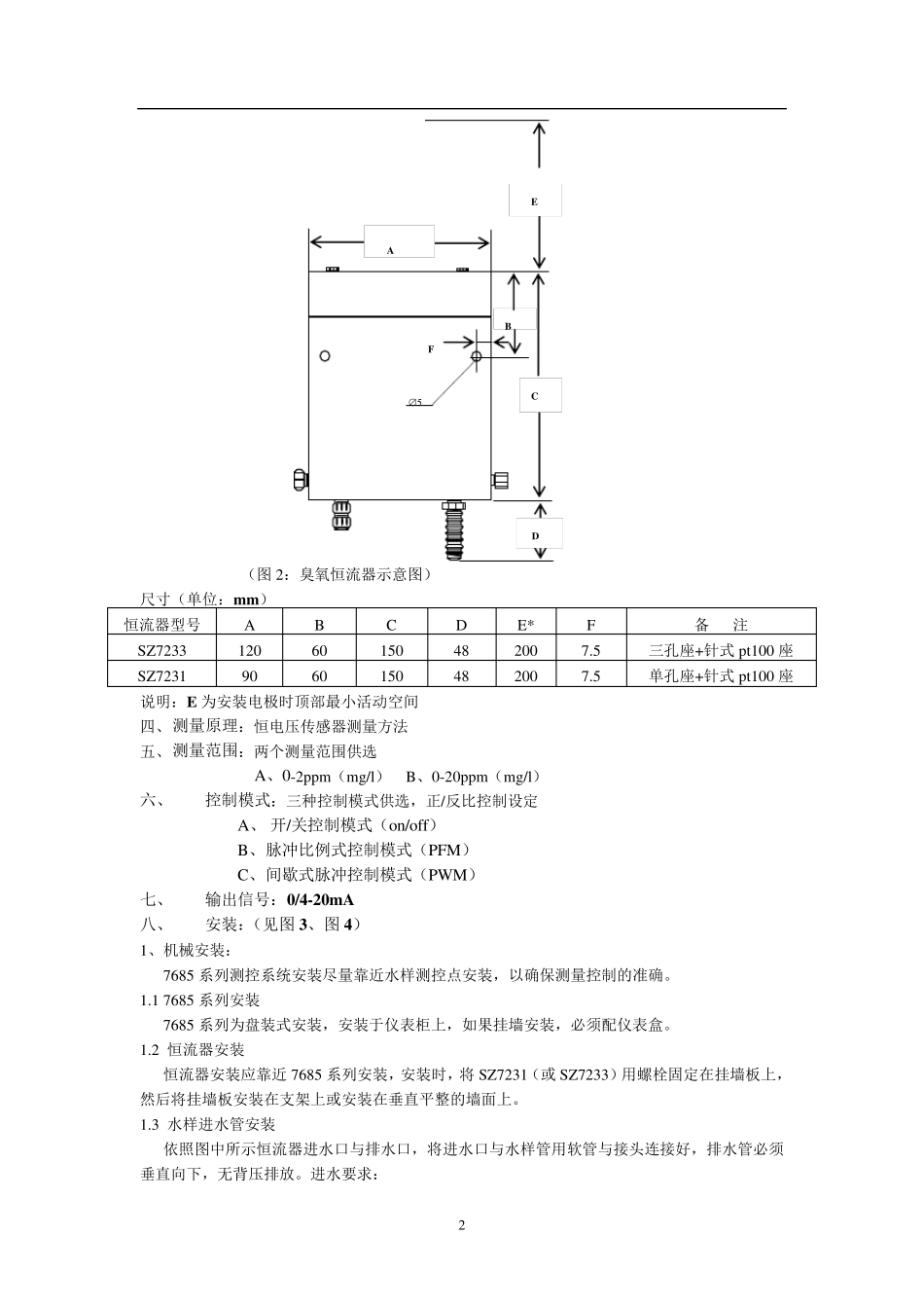 Bamp;CCL7685系列臭氧水检测仪说明书_第2页