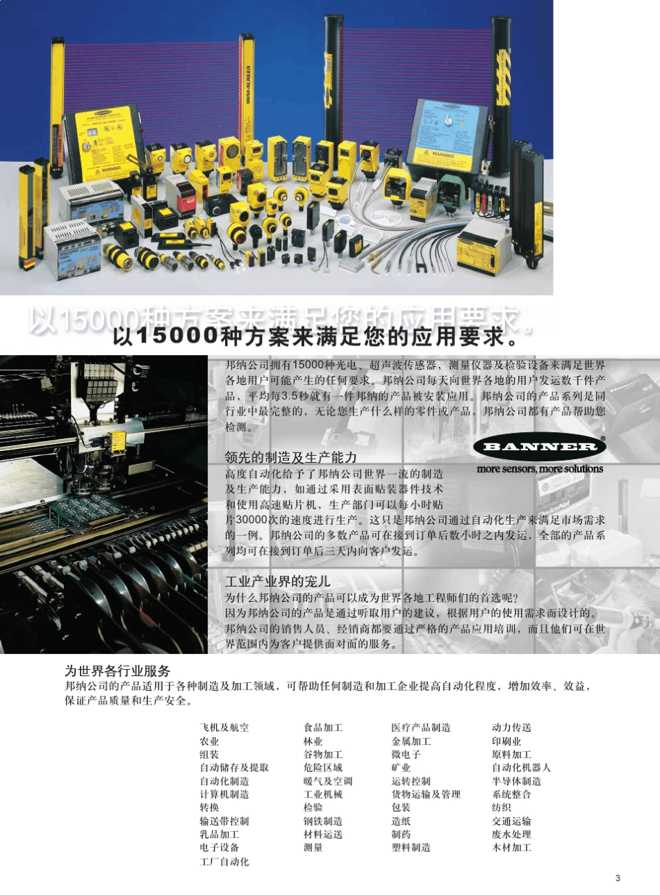 BANNER产品选型指南2003_第2页