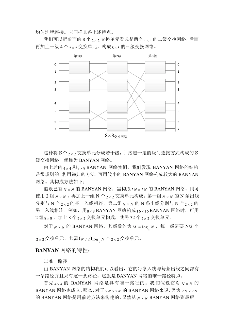BANYAN网络特性_第3页