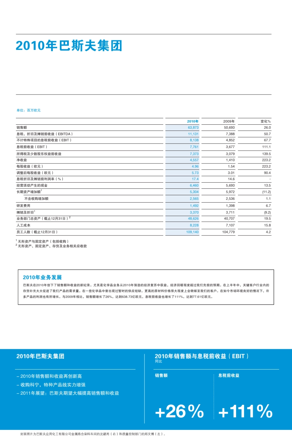 BASF大中华地区2010年度报告_第2页