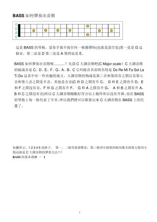 BASS如何弹奏出音阶
