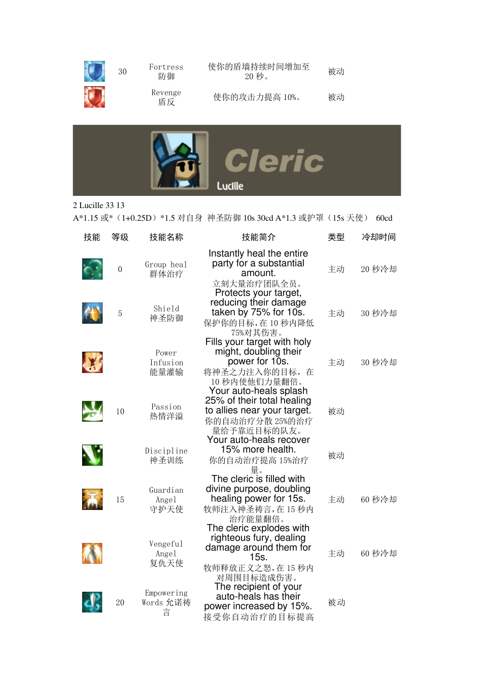 battleheart战争之心人物技能、戒指_第2页