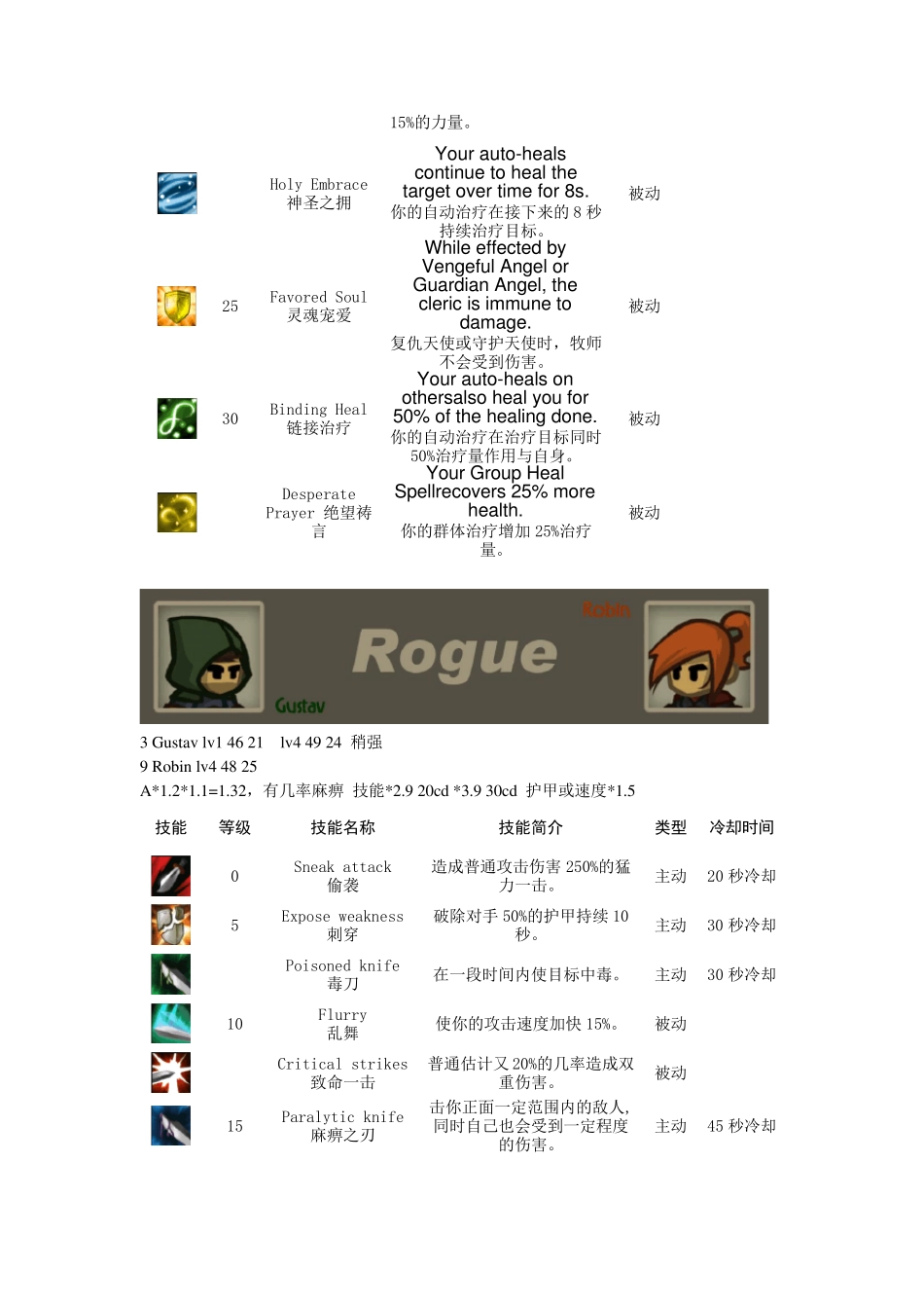 battleheart战争之心人物技能、戒指_第3页