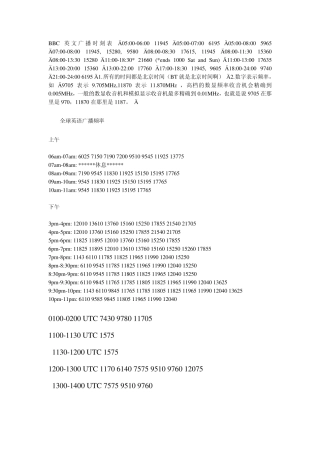 BBC英文广播时刻表