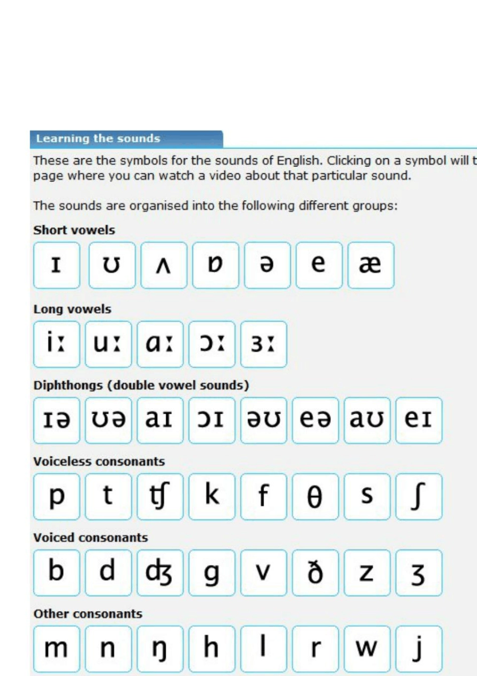 BBC英式发音视频教程_音标表_整合版_第1页