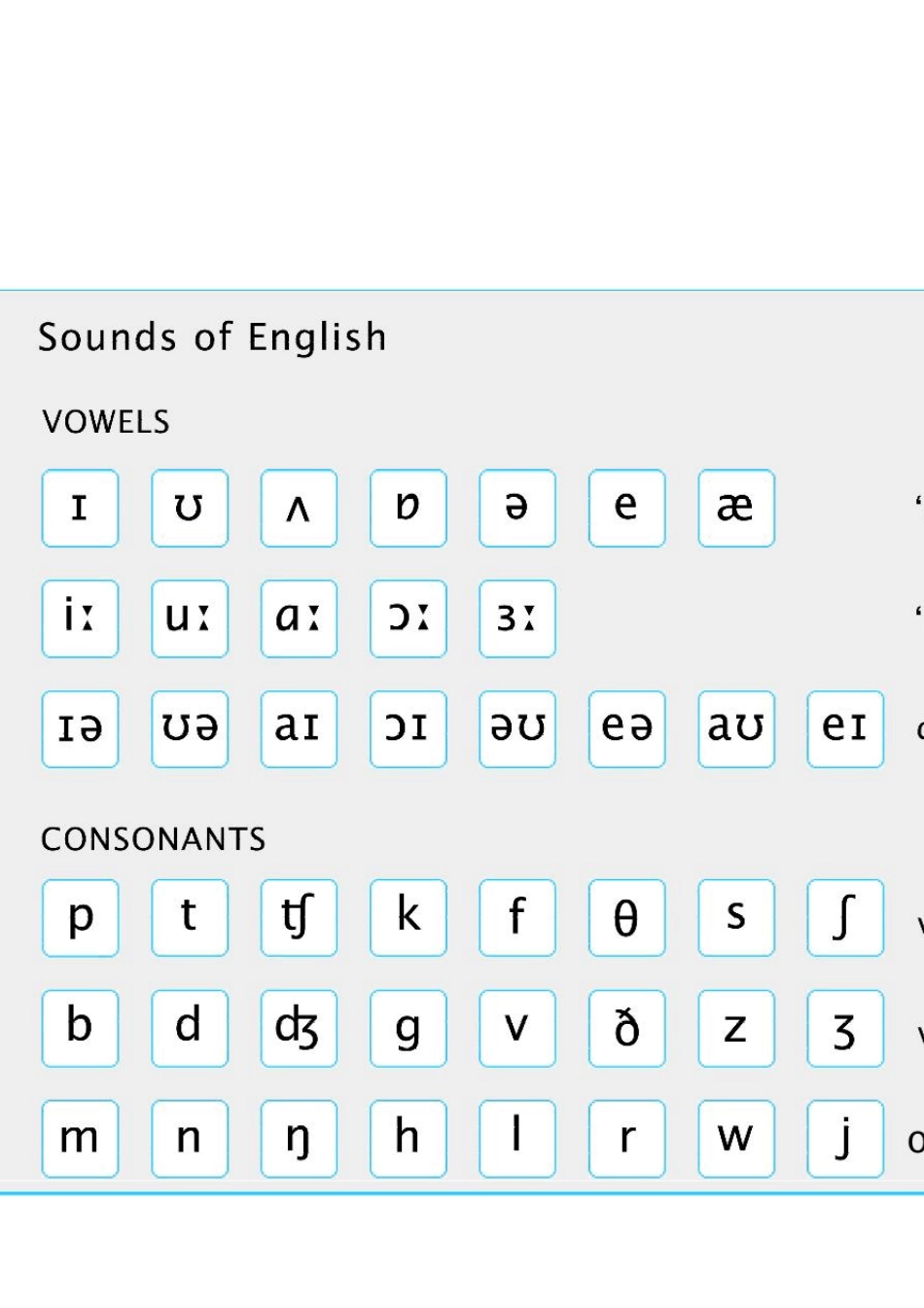 BBC英式发音视频教程_音标表_整合版_第2页