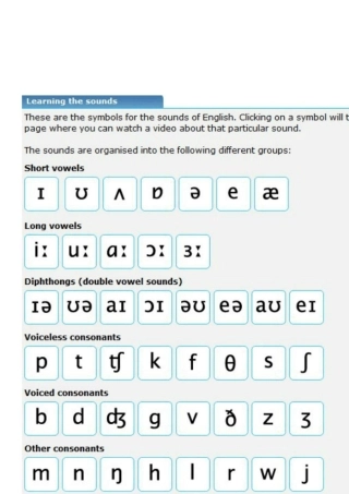 BBC英式发音视频教程_音标表_整合版