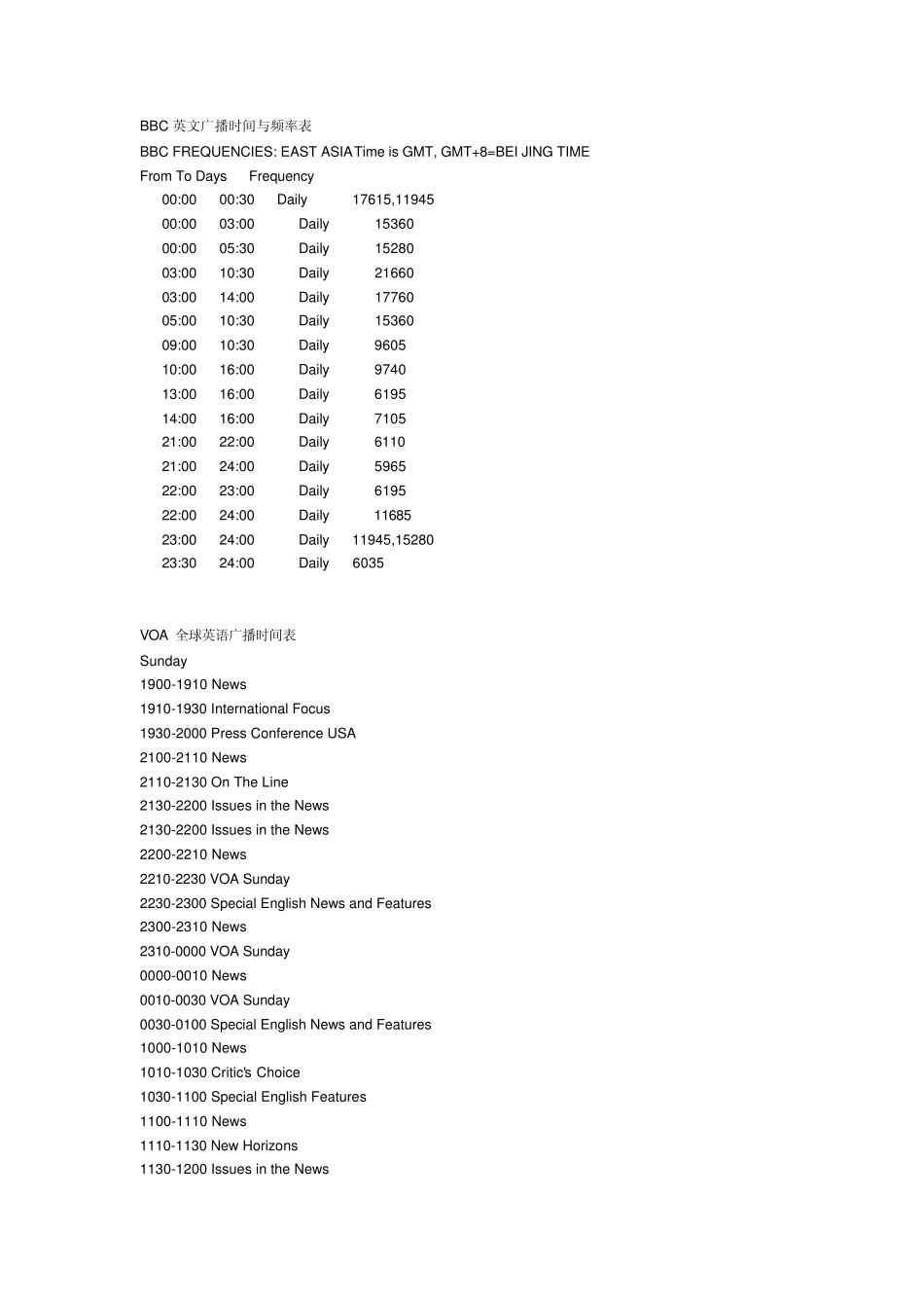 BBC英文广播时间与频率表_第1页