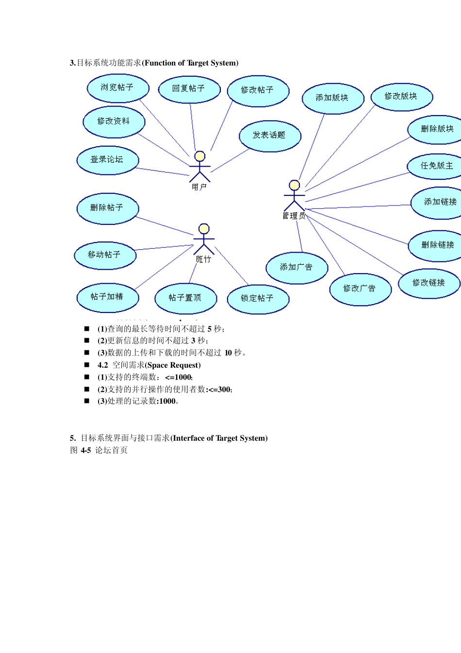 BBS需求文档_第2页