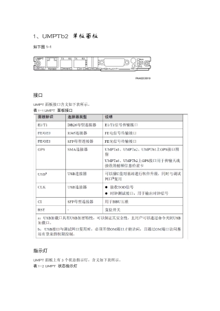 BBU常见单板指示灯的含义