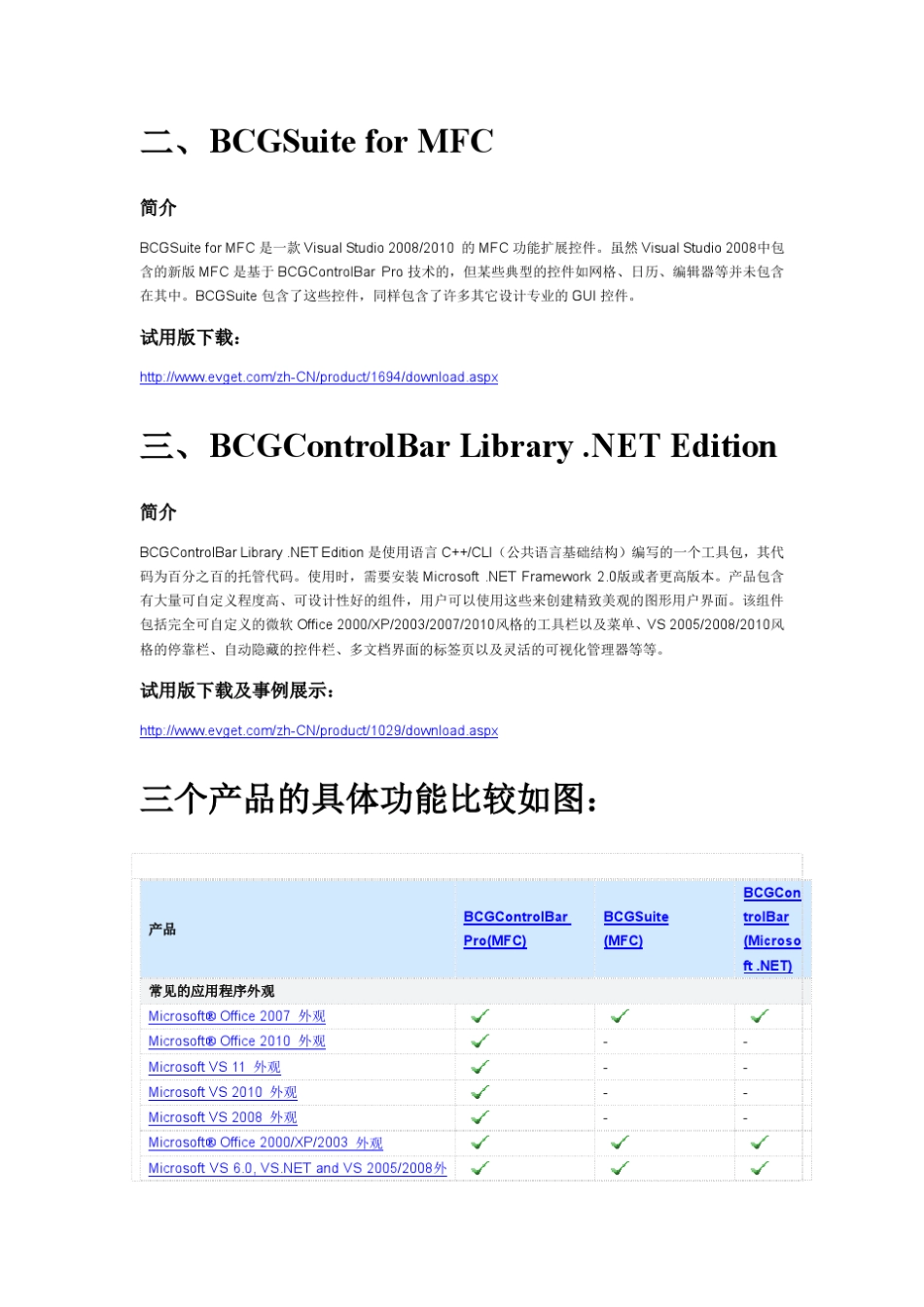 BCG界面控件三个产品的功能比较,供大家参考选择_第2页