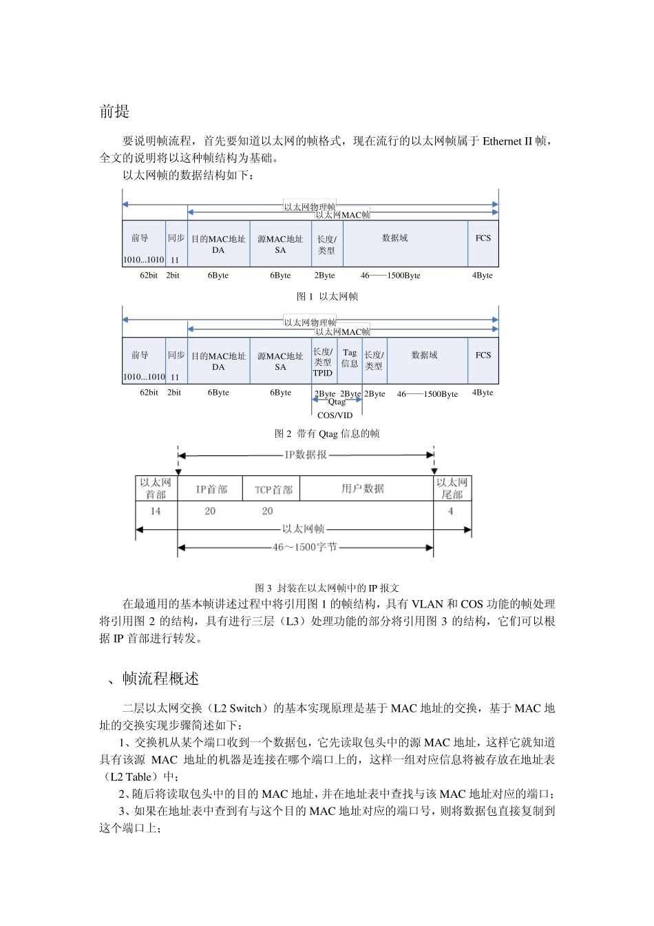 BCM帧流程精要_第2页