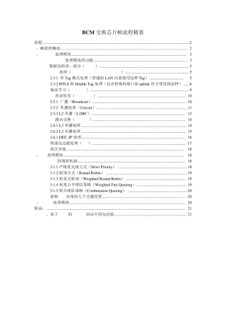 BCM帧流程精要