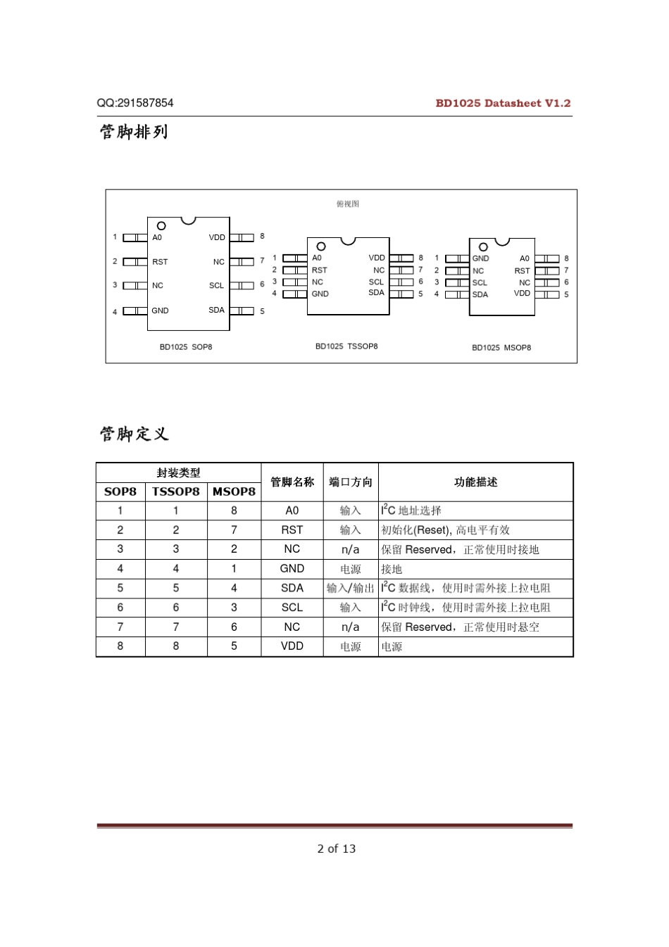 BD1025硬件加密芯片_第2页