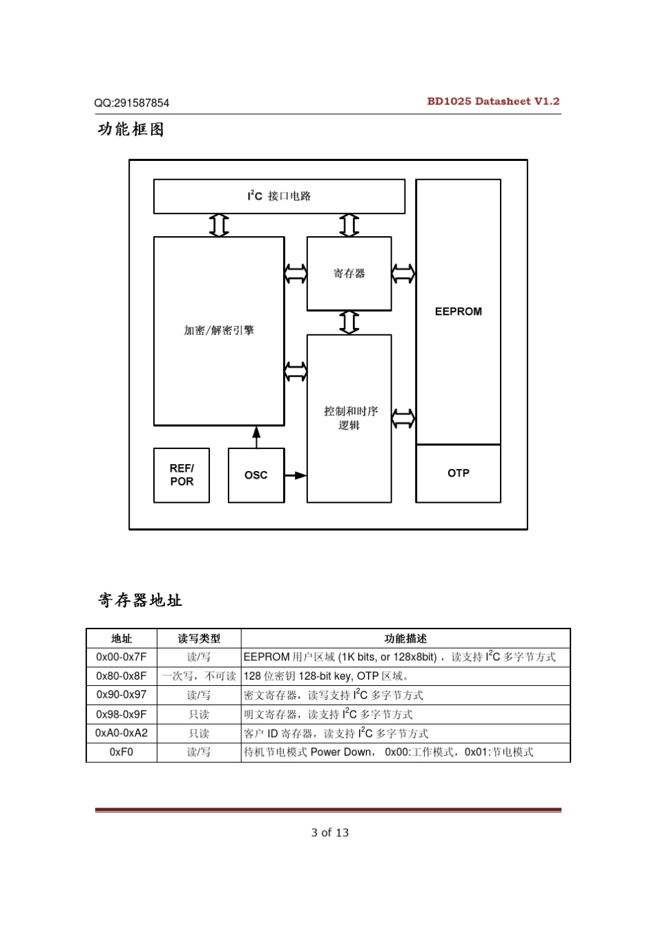 BD1025硬件加密芯片_第3页