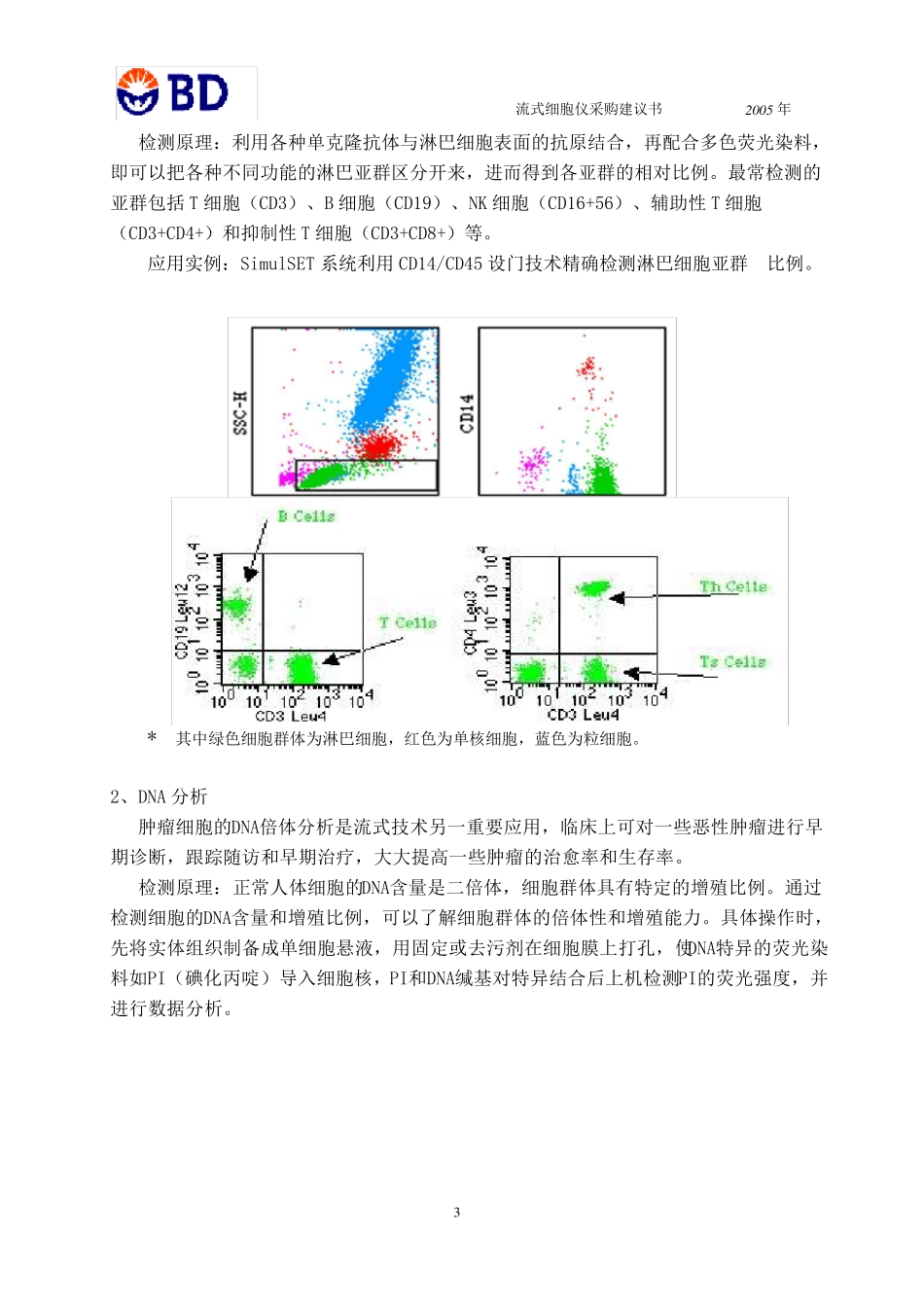 BD流式细胞仪_第3页