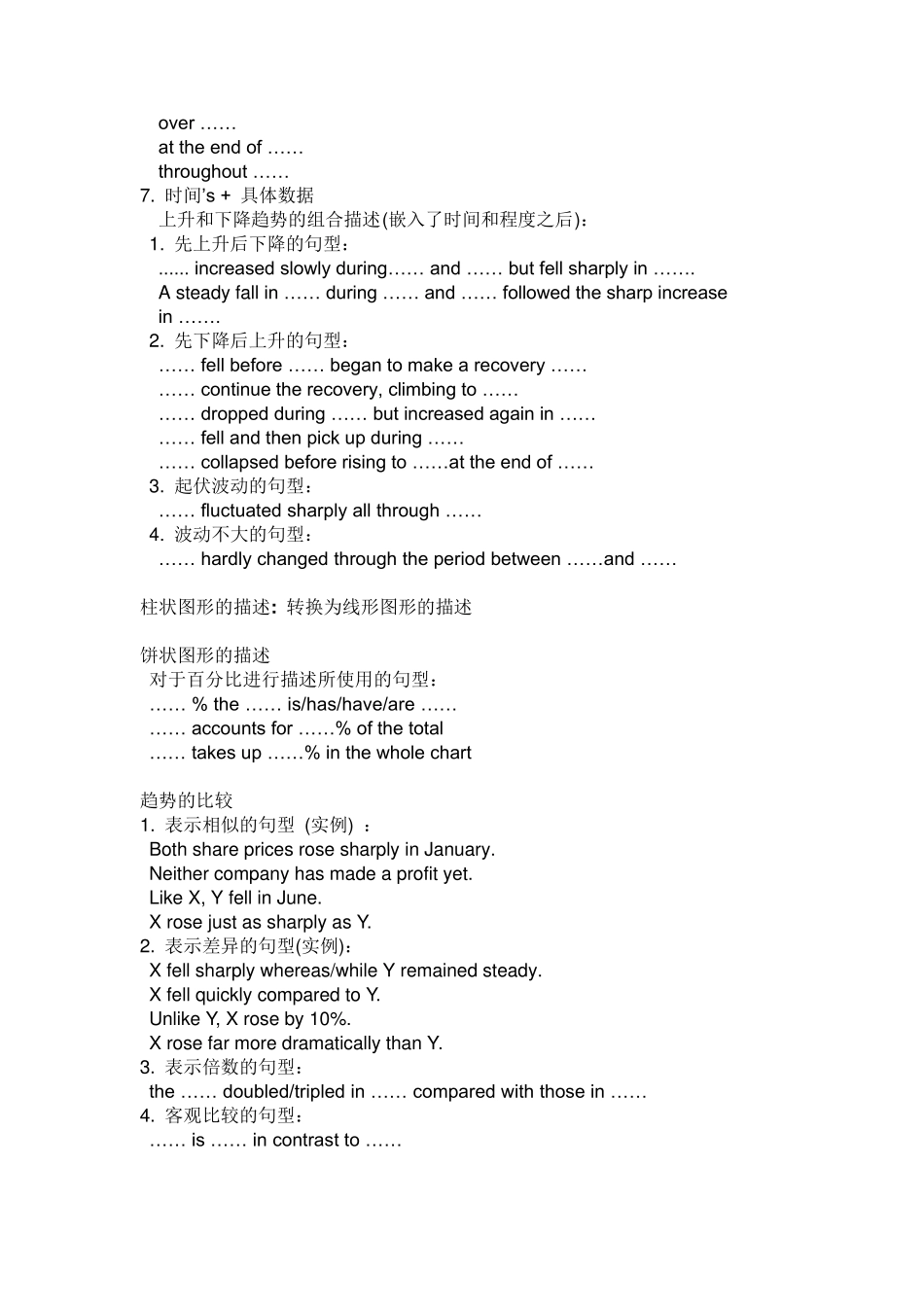 BEC写作高级总结_第3页