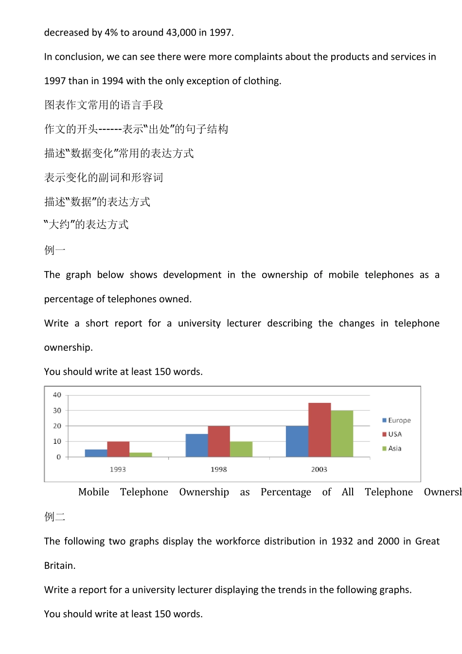 BEC英语_讲义_图表作文_第2页