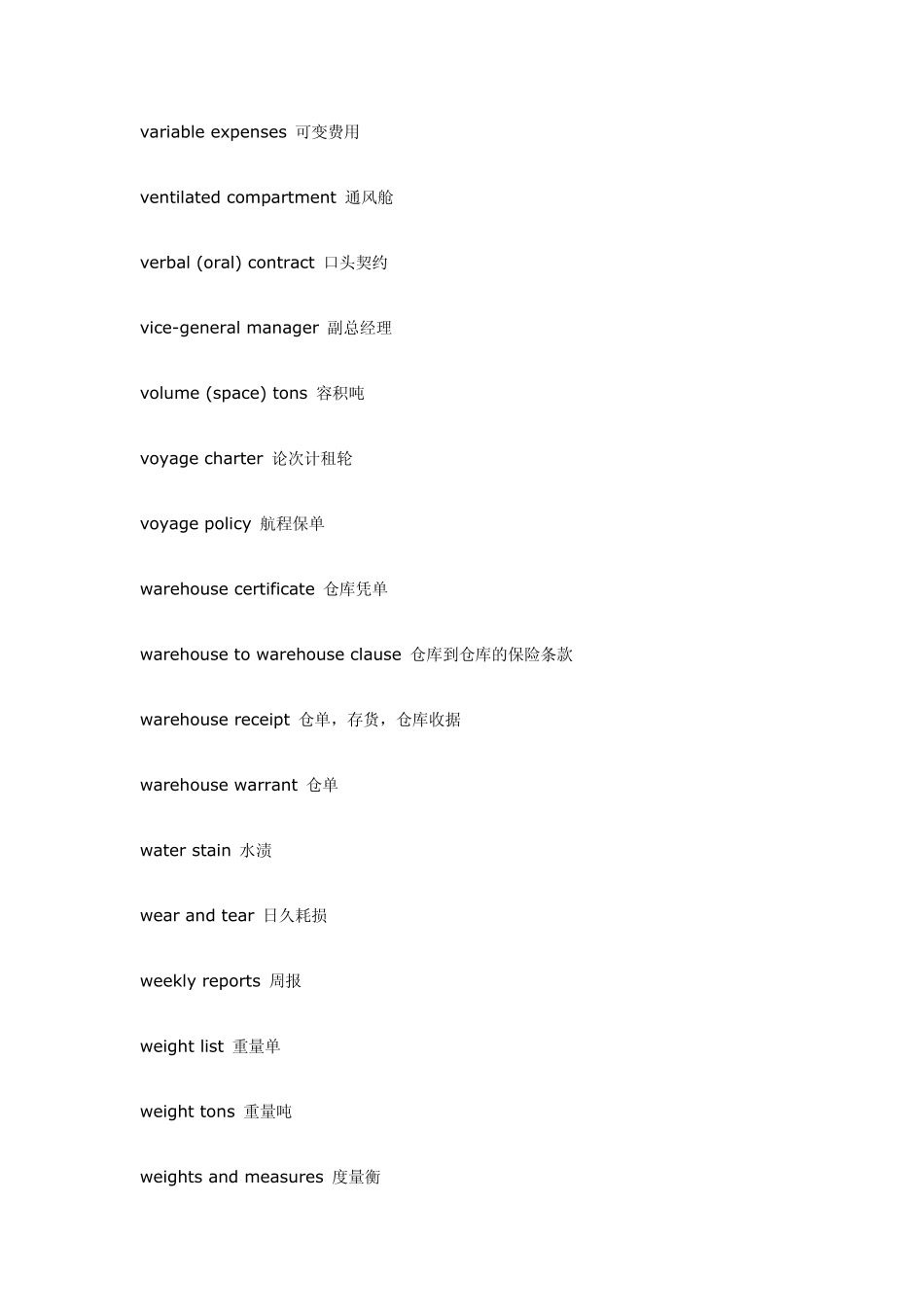 BEC词汇：商务英语词组大全_第3页