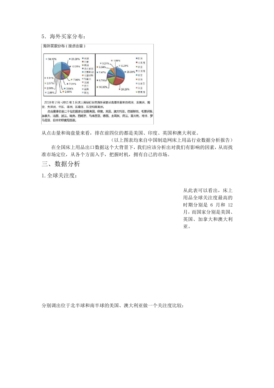 Bedding选品分析报告_第3页