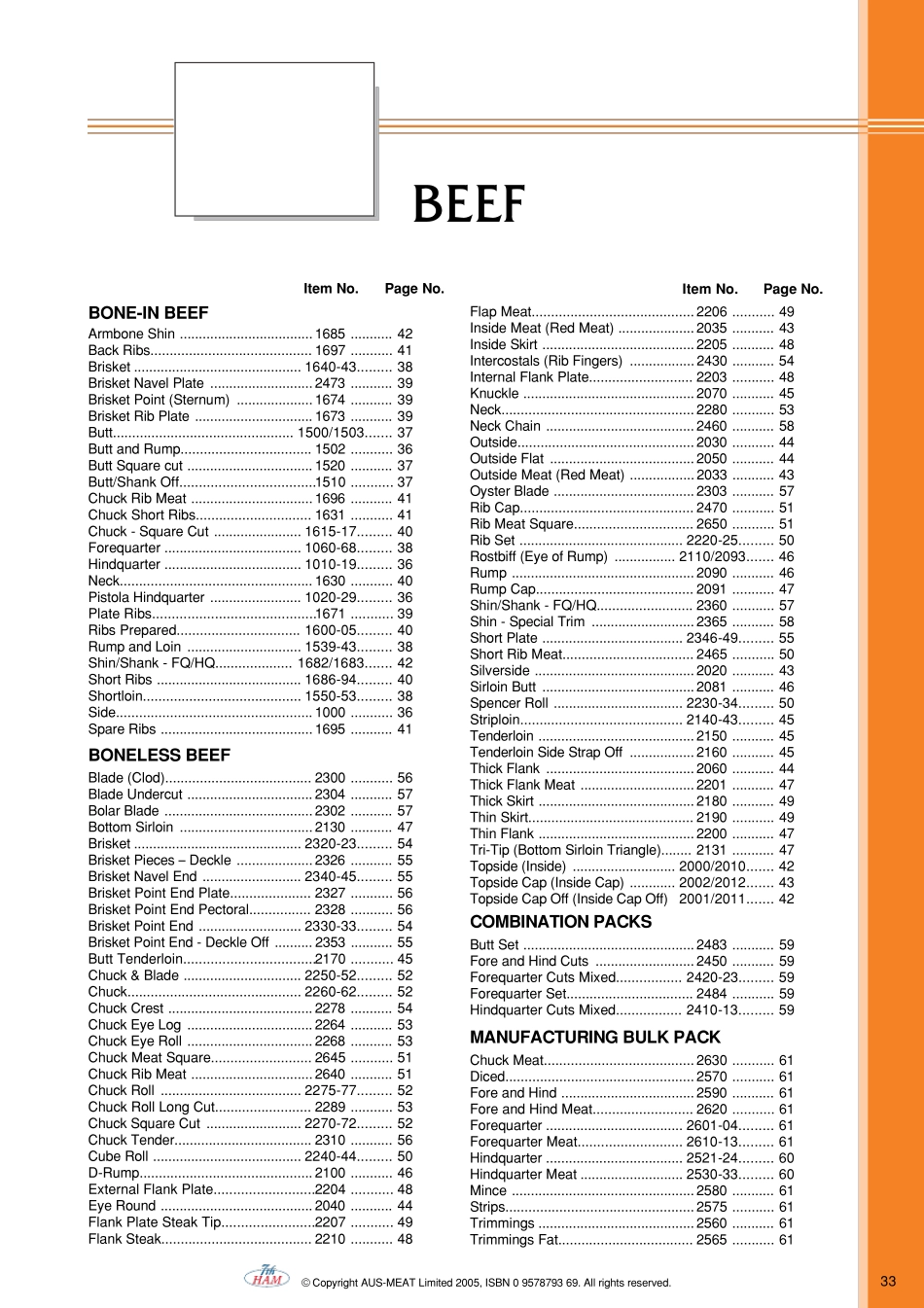 Beef牛肉英文术语_第1页