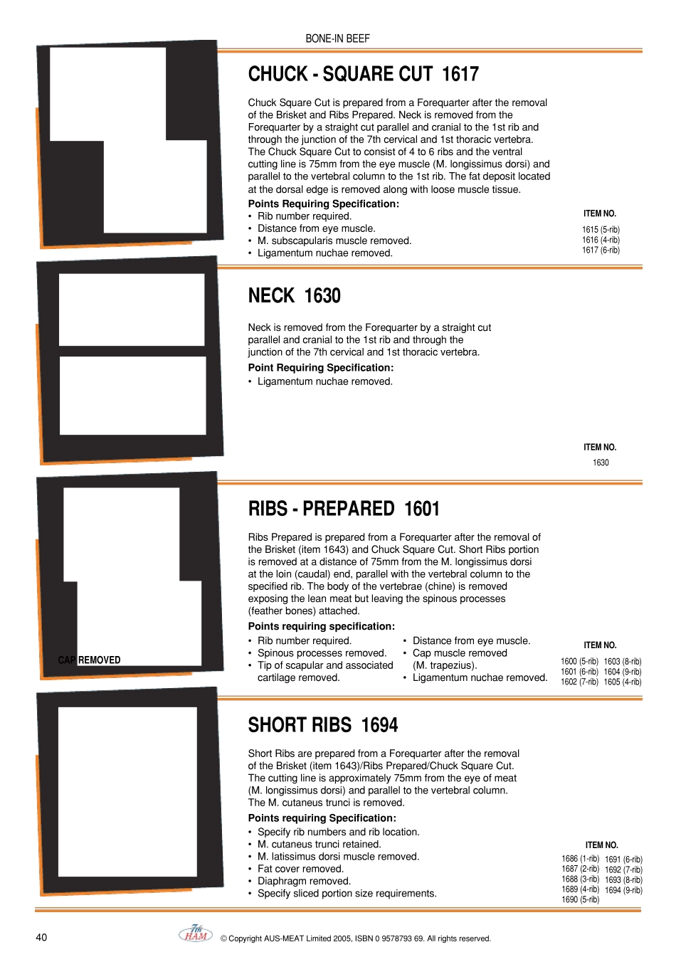 Beef牛肉英文术语_第3页
