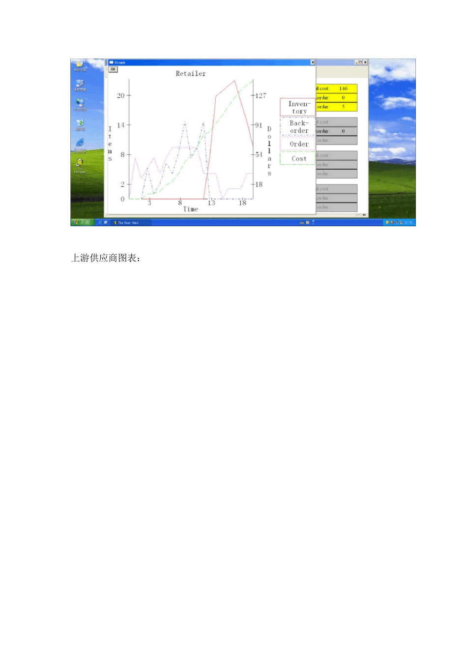 BeerGame供应链试验报告学习小结_第3页