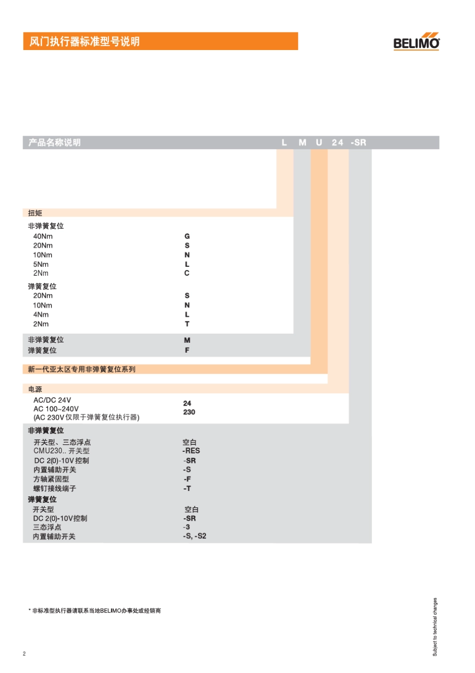 BELIMO风阀执行器_第2页