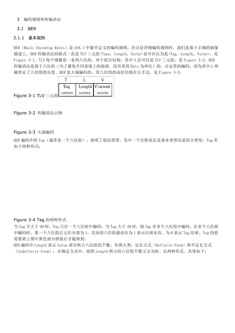 BER编码规则和传输语法_第1页