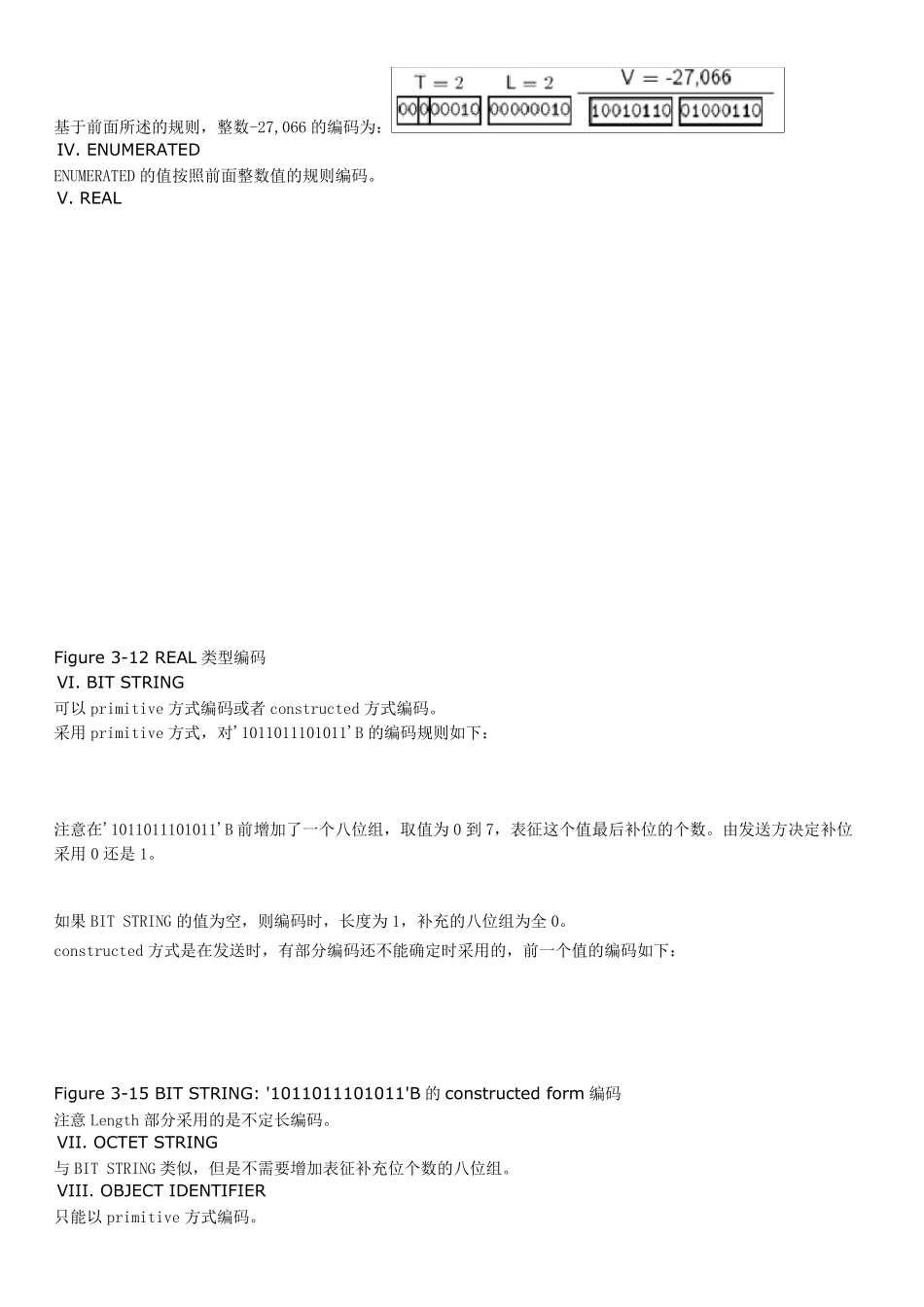 BER编码规则和传输语法_第3页