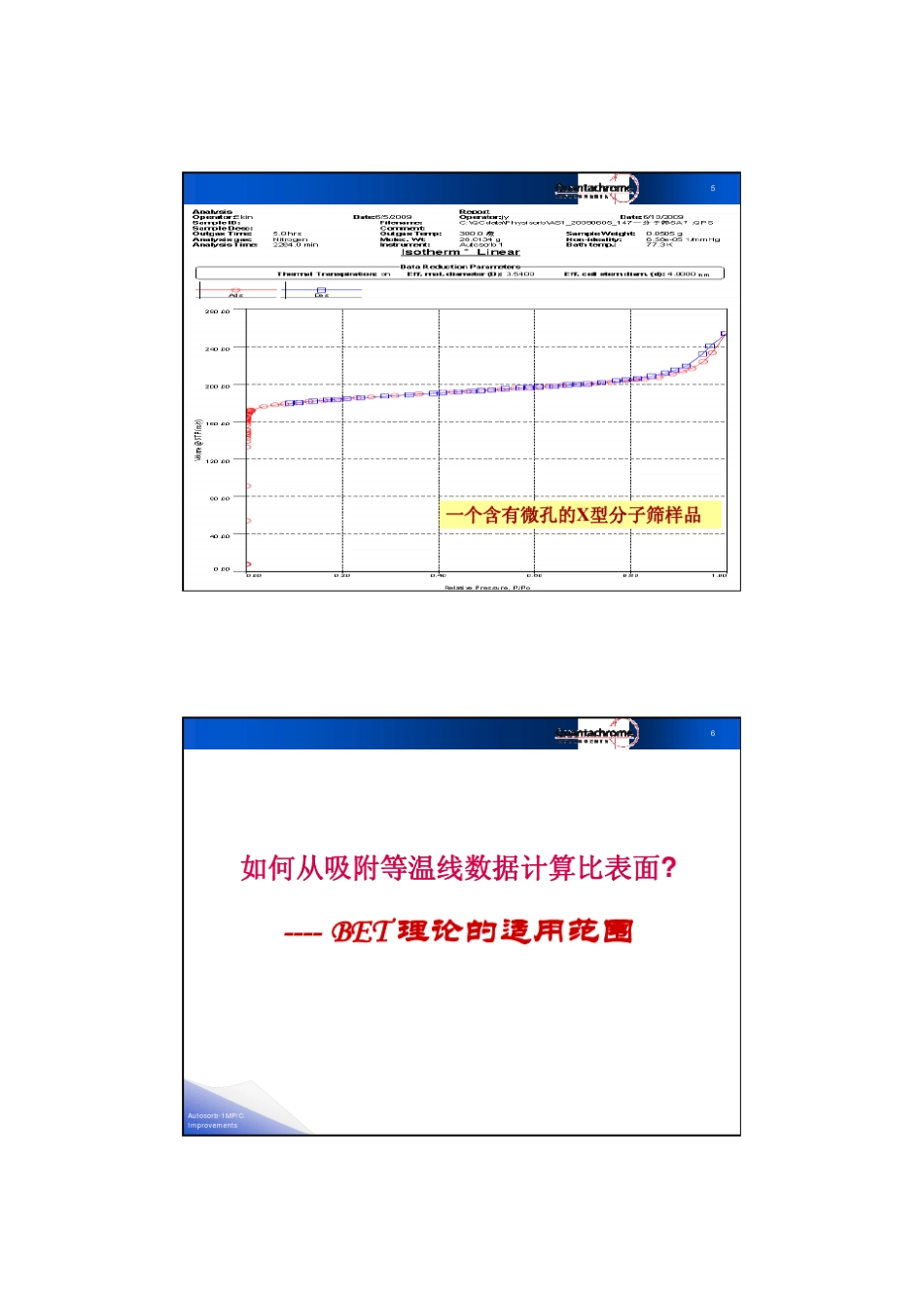 BET你的孔径分析准确吗mailing_第3页