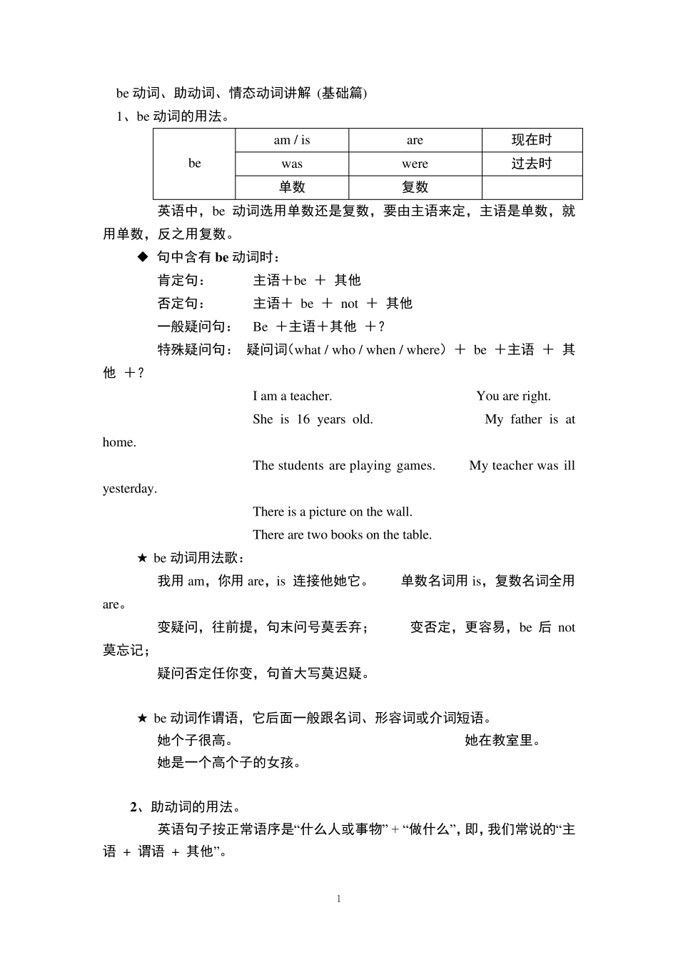 be动词、助动词、情态动词讲解(基础篇)第一讲_第1页